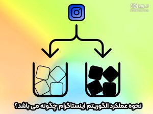 الگوریتم اینستاگرام