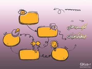 اینفوگرافیک چیست