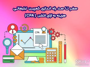 راه اندازی کمپین تبلیغاتی هزینه به ازای اکشن cpa