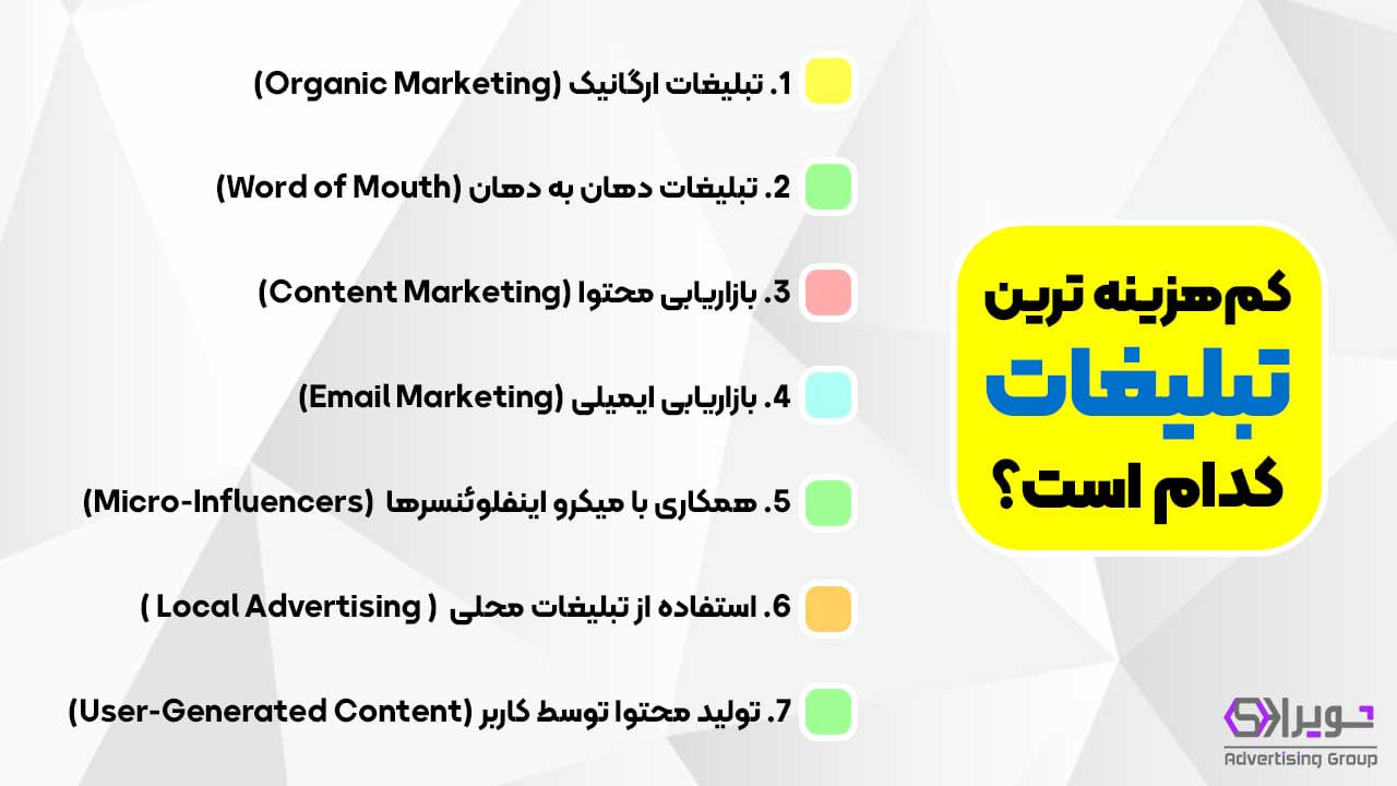 چگونه هزینه تبلیغات در اینستاگرام را کاهش دهیم؟ تبلیغات کم هزینه در اینستاگرام