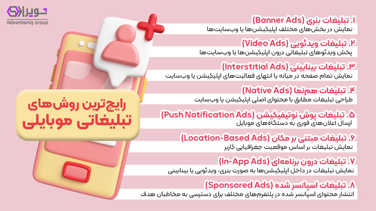 تبلیغات موبایلی( یک روش خلاقانه افزایش فروش) رایجترین روش تبلیغات موبایلی